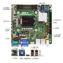 1U Rack Mount Computer With IMB-H310J-ITX Industrial Motherboard 