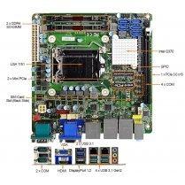 MPC101 Mini Computer with IMB-Q370JT2-ITX Industrial Motherboard 