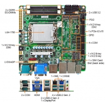 1U Rack Mount Computer with IMB-Q670JT2-ITX Motherboard