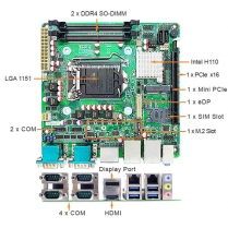 1U Rack Mount Computer With IMB-H110J-ITX Industrial Motherboard 