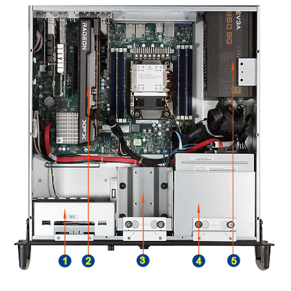 RMS401-AMD 4U 17.5 Depth Industrial Rack Mount Computer