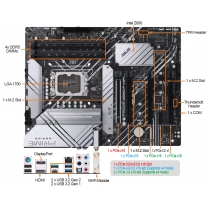 FieldGo M3 Rugged Portable Computer with ASUS PRIME Z690-P WIFI ATX Motherboard