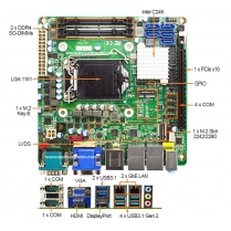 1U Rack Mount Computer with IMB-C246JT2-ITX Industrial Motherboard 