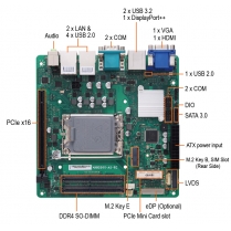 Mini Computer with IMB-H610A-ITX Motherboard