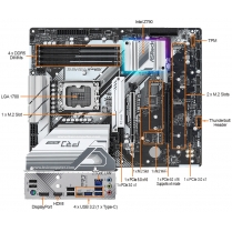 4U Rackmount Computer with ASRock Z790 PRO RS Motherboard