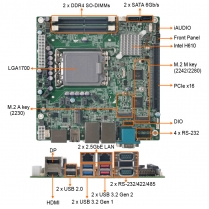 1U Rack Mount Computer with IMB-H610E-ITX Motherboard