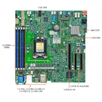 1U Rackmount Computer With Supermicro X12STH-F Motherboard