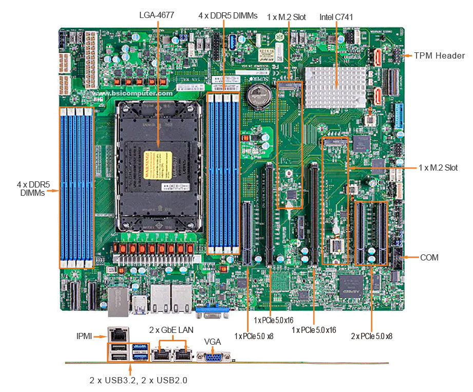 Specifications, GSPF07MQ170-4U, Setup PC of 19-inch Rack mount model