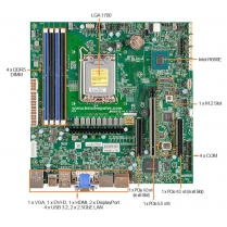 Portable Computer With Supermicro X13SAZ-F Motherboard