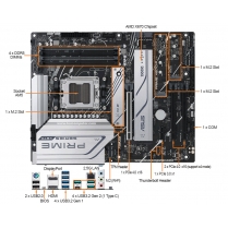 Portable Computer with ASUS PRIME X670-P Motherboard