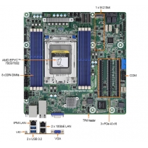 Portable Computer With ASRock ROMED8U-2T Motherboard