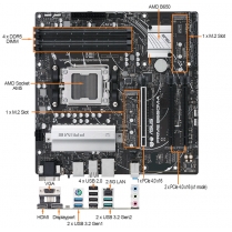 Portable Computer With ASUS PRIME B650M-A-CSM Motherboard