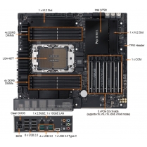 High Performance Workstation with ASUS Pro WS W790-ACE CEB Motherboard