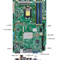 1U Rackmount Computer with Supermicro X12STW-F Motherboard