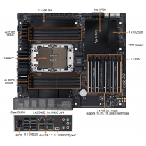 4U Rackmount Computer with ASUS Pro WS W790-ACE CEB Motherboard