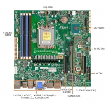 1U Rackmount Computer With Supermicro X13SAZ-F Motherboard