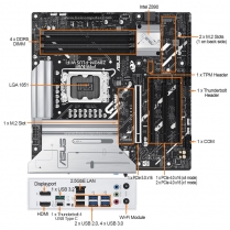 2U Rackmount Computer with ASUS PRIME Z890M-PLUS WIFI Motherboard