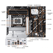 2U Rackmount Computer with ASUS PRIME Z890-P WIFI Motherboard