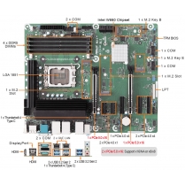 1U Rackmount Computer with ASRock IMB-X1715 Motherboard