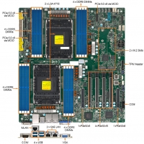 2U Rackmount Computer With Supermicro X14DBI Motherboard 