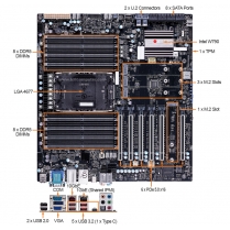 3U Rackmount Computer With Supermicro X13SWA-TF Motherboard 3U Rackmount Computer With Supermicro X13SWA-TF Motherboard