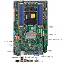 2U Rackmount Computer with Supermicro X13SEW-F Motherboard