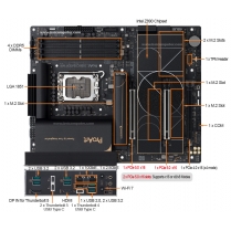 3U Rackmount Computer with ASUS ProArt Z890-CREATOR WIFI Motherboard