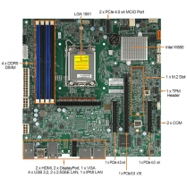 Portable Computer With Supermicro X14SAZ-F Motherboard