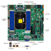 1U Rackmount Computer with Supermicro X14SBM-TF Motherboard