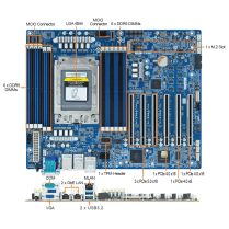 2U Rackmount Computer with GIGABYTE ME03-CE1 Motherboard