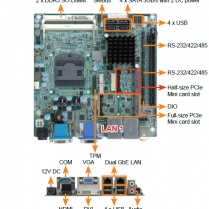 KINO-HM551 Industrial Mini-ITX Motherboard