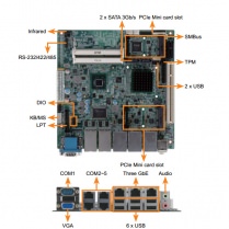 KINO-PV-D5253 Industrial Mini-ITX Motherboard