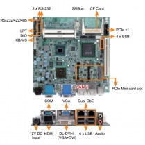 KINO-PVN-D4251 Industrial Mini-ITX Motherboard