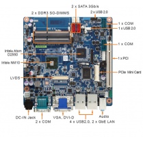 MANO831 Industrial Mini-ITX Motherboard
