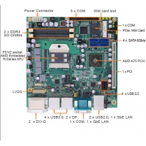 MANO111 Industrial Mini-ITX Motherboard