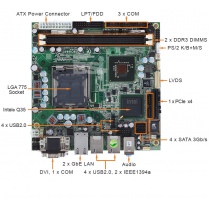 SBC86860 Industrial Mini-ITX Motherboard