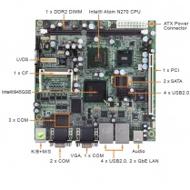 SBC86836 Industrial Mini-ITX Motherboard