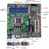 IMB-Q870J Industrial Micro ATX Motherboard