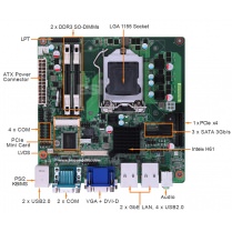 MANO861 Industrial Mini-ITX Motherboard