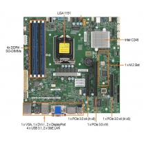 1U Rack Mount Computer With Supermicro X11SCZ-F Motherboard